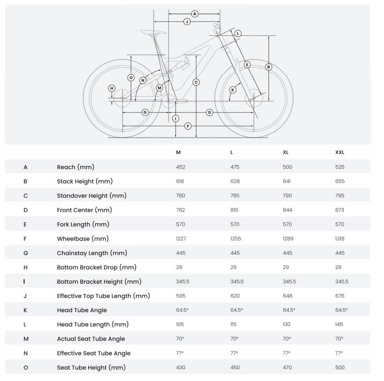 Amflow PL Carbon 800wh